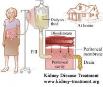 Peritoneal Dialysis and Throwing Up