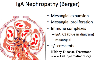 Natural Cure for Berger’s Kidney Disease