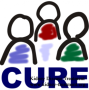 Is There Any Cure with Creatinine 3.8 and BUN 10.5