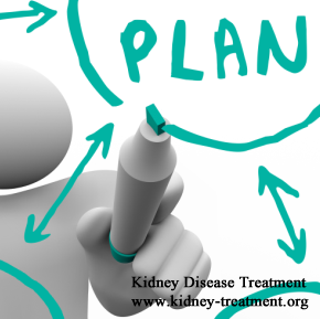 Treatment Plan for IgA Diabetic Kidney Disease