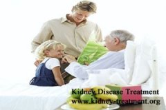 Treatment for Complications Of IgA Nephropathy