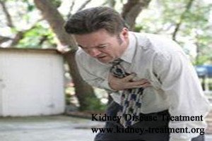 Kidney Failure:Associated with Difficulty of Breathing