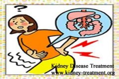 Stage 4 CKD:the Meaning of Joint Pain and GFR 28