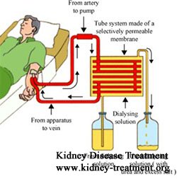 Creatinine 6.8 with Diabetes: Should I Be on Dialysis