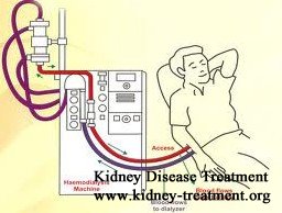 PKD Patients on Hemodialysis How to Extend My Life Expectancy