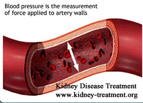 Hypertensive Kidney Disease and Creatinine 7 without Dialysis