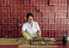 Herbal Remedy to Improve GFR in IgA Nephropathy (Berger