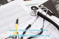 How Bad is Creatinine 1.9 in Chronic Kidney Disease