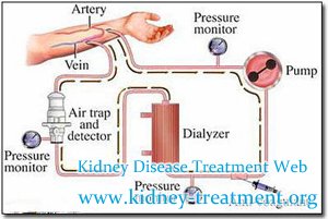Should Chronic Kidney Disease Patient with Creatinine 4.3 and Protein Leakage Take Dialysis