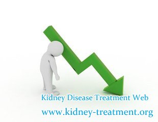 Kidney Function Declined from 75% to 53% in the Last Year What should I Do