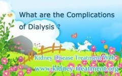 What are the Complications of Dialysis
