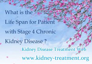 What is the Life Span for Patient with Stage 4 Chronic Kidney Disease