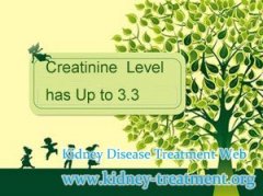 My father’s Creatinine Level Up to 3.3 What will be the Good Suggestions
