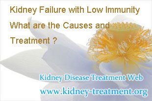 Kidney Failure with Low Immunity What are the Causes and Treatment