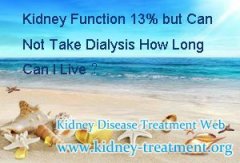 Kidney Function 13% but Can Not Take Dialysis How Long Can I Live