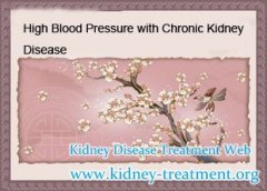 High Blood Pressure with Chronic Kidney Disease