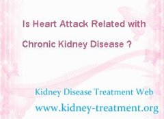 Is Heart Attack Related with Chronic Kidney Disease