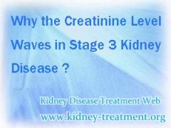 Why the Creatinine Level Waves in Stage 3 Kidney Disease