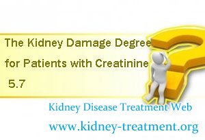 The Kidney Damage Degree for Patients with Creatinine 5.7