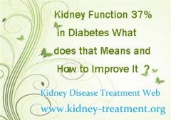 Kidney Function 37% in Diabetes What does that Means and How to Improve It