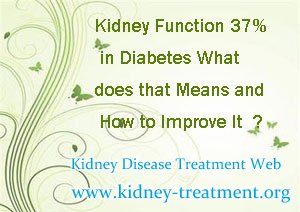 Kidney function 37%,Diabetes,How to improve kidney function