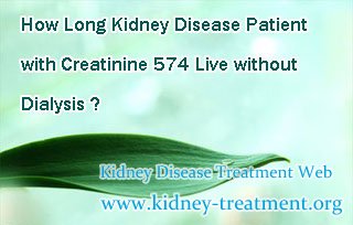 How Long Kidney Disease Patient with Creatinine 574 Live without Dialysis