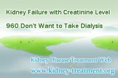 Kidney Failure with Creatinine Level 960 Don’t Want to Take Dialysis