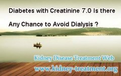 Diabetes with Creatinine 7.0 Is there Any Chance to Avoid Dialysis