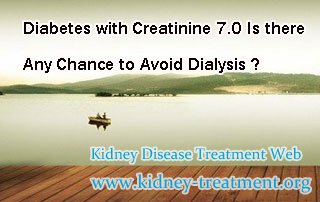 Diabetes with Creatinine 7.0 Is there Any Chance to Avoid Dialysis