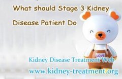 What should Stage 3 Kidney Disease Patient Do