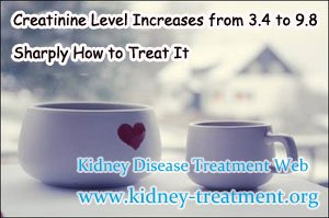 Kidney Failure Treatment,Creatinine Level Increases,Creatinine 3.4,Creatinine 9.8