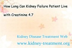 How Long Can Kidney Failure Patient Live with Creatinine 4.7