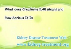 What does Creatinine 2.48 Means and How Serious It Is