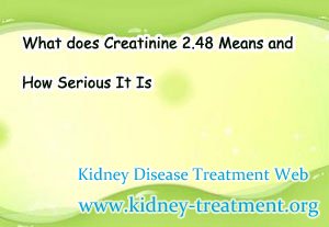“My creatinine level is 2.48 and i am wondering what that means and how serious it is
