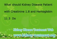 What should Kidney Disease Patient with Creatinine 1.8 and Hemoglobin 11.3 Do