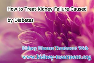 Diabetic Nephropathy Treatment