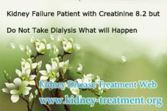 Kidney Failure Patient with Creatinine 8.2 but Do Not Take Dialysis What will Happen