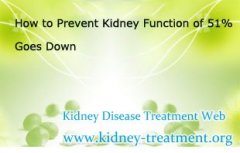 How to Prevent Kidney Function of 51% Goes Down
