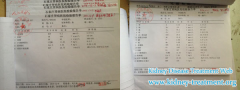 Is It Possible to Control Kidney Failure with Creatinine 1397
