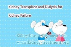 Kidney Transplant and Dialysis for Kidney Failure