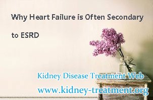 Why Heart Failure is Often Secondary to ESRD