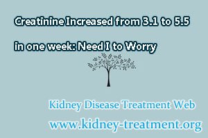 Creatinine Increased from 3.1 to 5.5 in one week: Need I to Worry