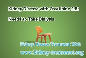 Kidney Disease with Creatinine 2.8: Need I to Take Dialysis