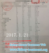 Toxins-Removing Treatment Helps Kidney Failure Patient Reduce High Creatinine