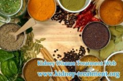 What Can We Do to Refuse Kidney Transplant in Stage 3 CKD