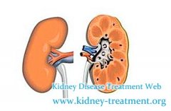 What is Treatment to Chronic Nephritis