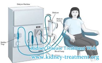 Is There Any Cure of PKD without Dialysis or Kidney Transplant