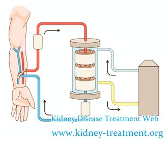 FSGS and Creatinine 6.5, Is Dialysis Needed