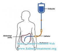 What is the Alternative Treatment to Dialysis for Lowering Creatinine 6.9