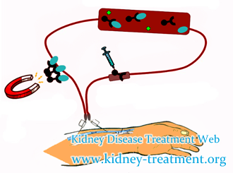 Is There Any Alternative to Dialysis for Patients with IgA Nephropathy